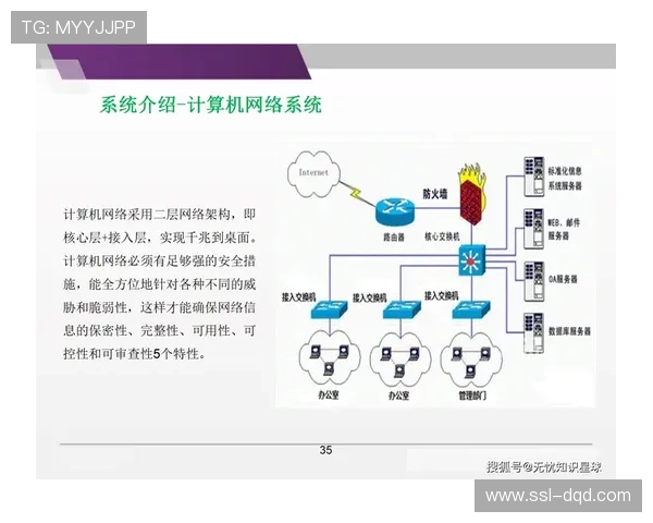 智慧场馆运营体系正转向无人化值守 降低人力成本超三成